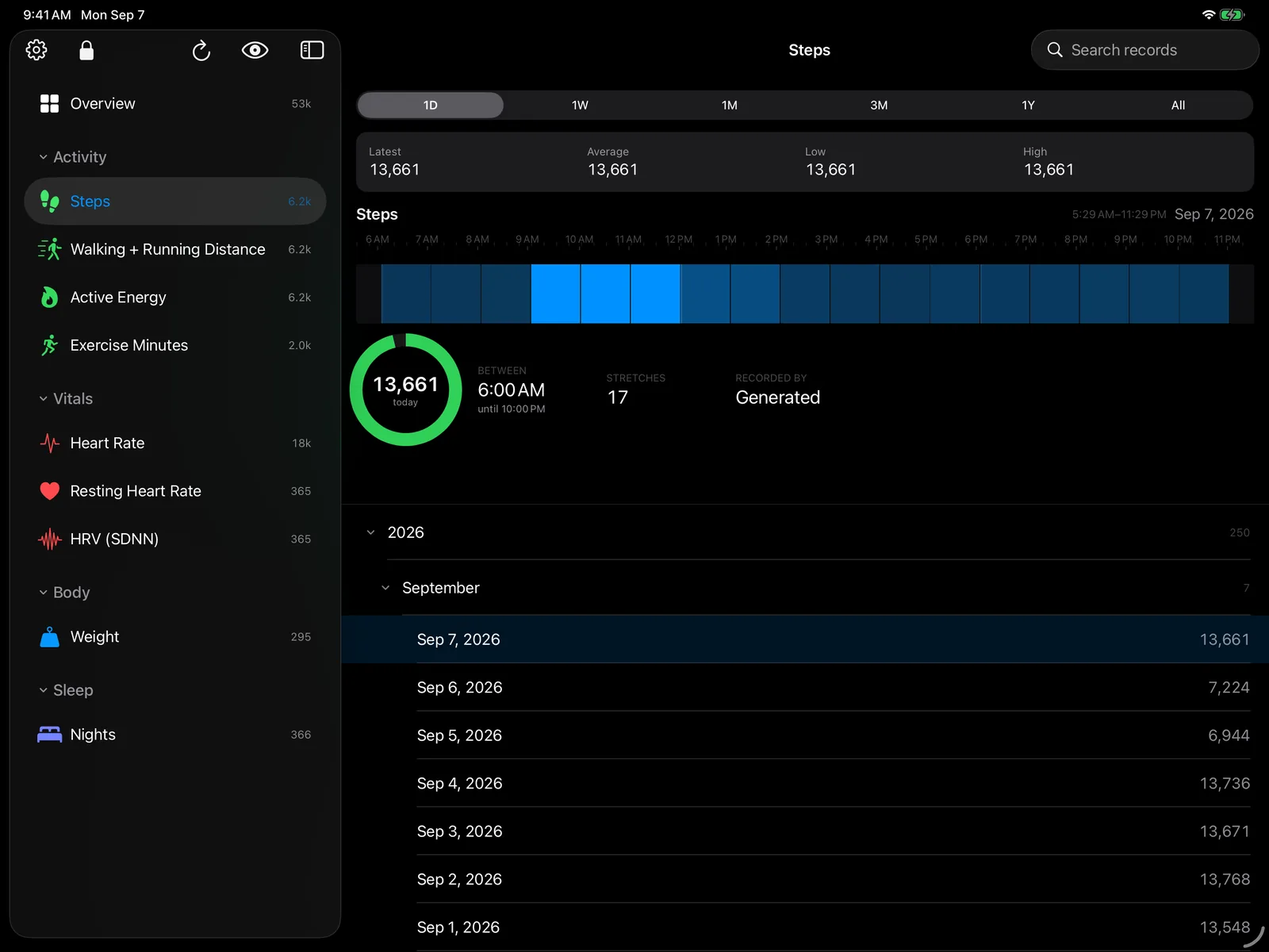 Steps across the clock on iPad, with the day-by-day record underneath