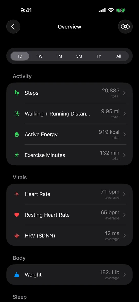 Activity, vitals and body summarised on iPhone