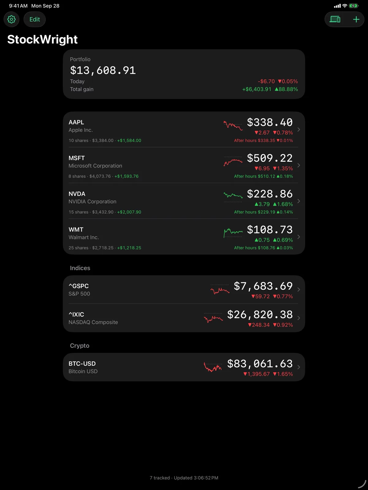 StockWright's watchlist on iPad